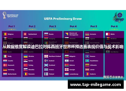 从数据维度解读迪巴拉对阵西班牙世界杯预选赛表现价值与战术影响