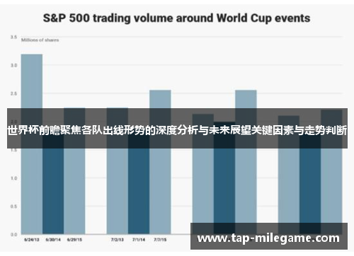 世界杯前瞻聚焦各队出线形势的深度分析与未来展望关键因素与走势判断
