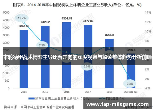 本轮德甲战术博弈主导比赛走向的深度观察与解读整体趋势分析前瞻