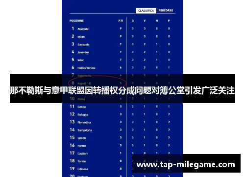 那不勒斯与意甲联盟因转播权分成问题对簿公堂引发广泛关注