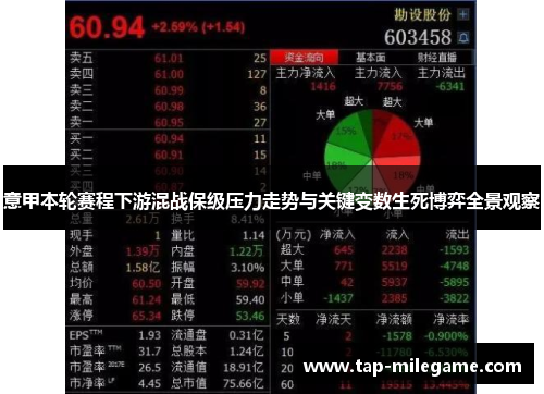 意甲本轮赛程下游混战保级压力走势与关键变数生死博弈全景观察 意甲本轮赛程下游混战保级压力走势与关键变数生死博弈全景观察